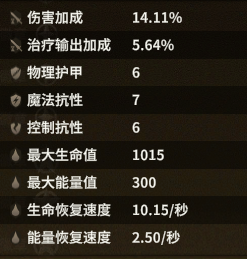 圣贤隐士帷帽 skill-D