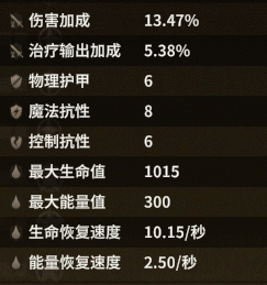 大巫风帽 skill-D