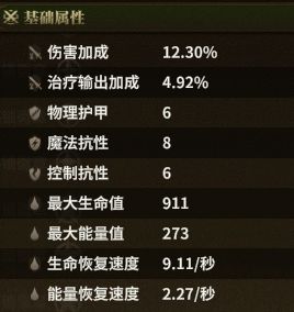机工学士礼帽 skill-D