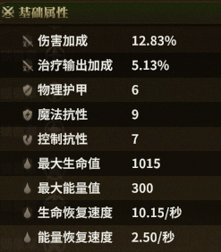 福音术士风帽 skill-D