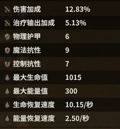 芦衣学士风帽 skill-D