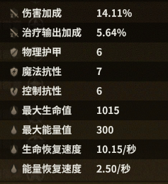 阴魂风帽 skill-D