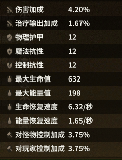伏魔斗战铠头冠 skill-D