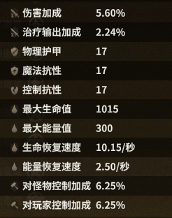 失落流亡兜帽 skill-D