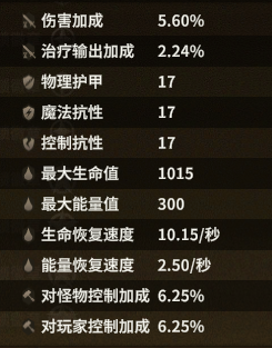 机工游侠皮帽 skill-D