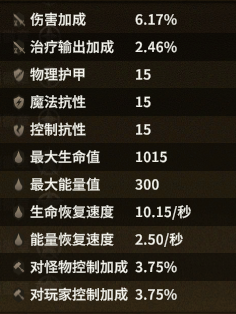 高地疾风兜帽 skill-D