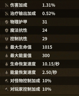 幽灵骑士头盔 skill-D