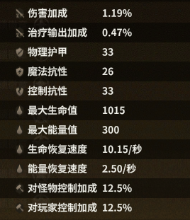 明光兜鏊 skill-D