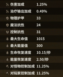 机工卫兵头盔 skill-D