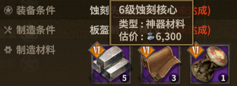 蚀刻头盔 description