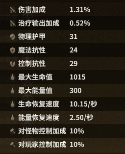 蚀刻头盔 skill-D