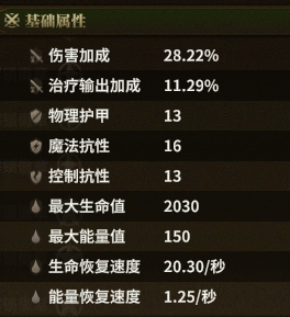 圣贤隐士长袍 skill-R