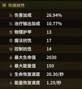 智者长袍 skill-R