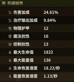 机工学士礼服 skill-R