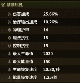 芦衣学士长袍 skill-R