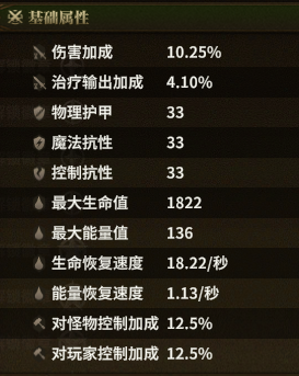 冰原狩猎者皮甲 skill-R
