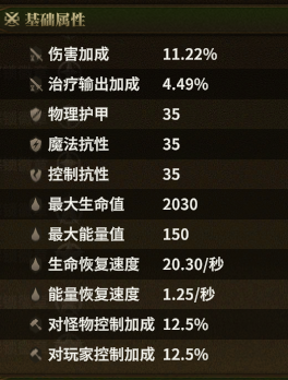 失落流亡风衣 skill-R