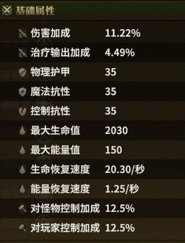 机工游侠皮甲 skill-R