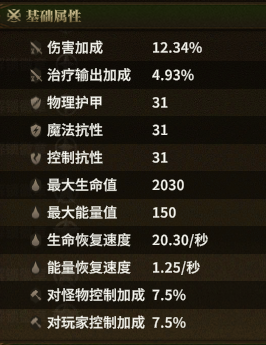 高地疾风风衣 skill-R