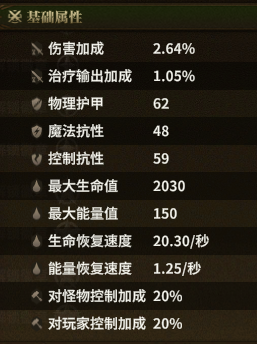 幽灵骑士盔甲 skill-R