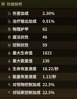 远征骑士盔甲 skill-R