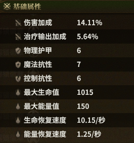 圣贤隐士布鞋 skill-F