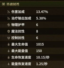 大巫便鞋 skill-F