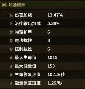 智者短靴 skill-F