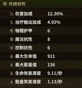 机工学士短靴 skill-F