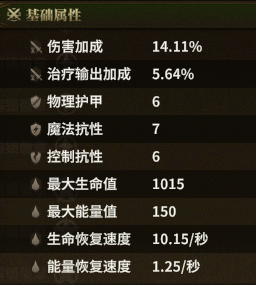 阴魂便鞋 skill-F