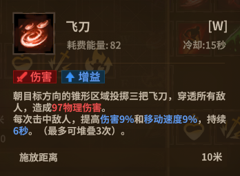 游侠匕首 W1