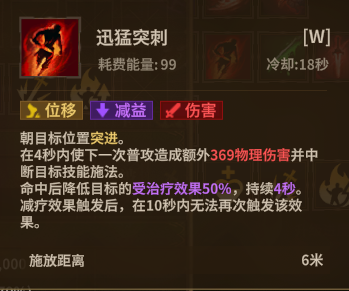 游侠匕首 W2